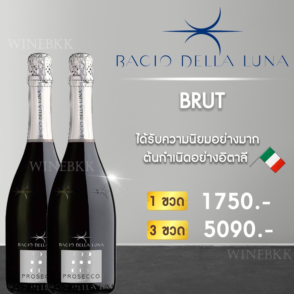 ราคาไวน์ Robert Mondavi